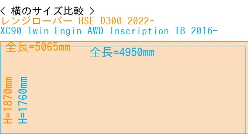 #レンジローバー HSE D300 2022- + XC90 Twin Engin AWD Inscription T8 2016-